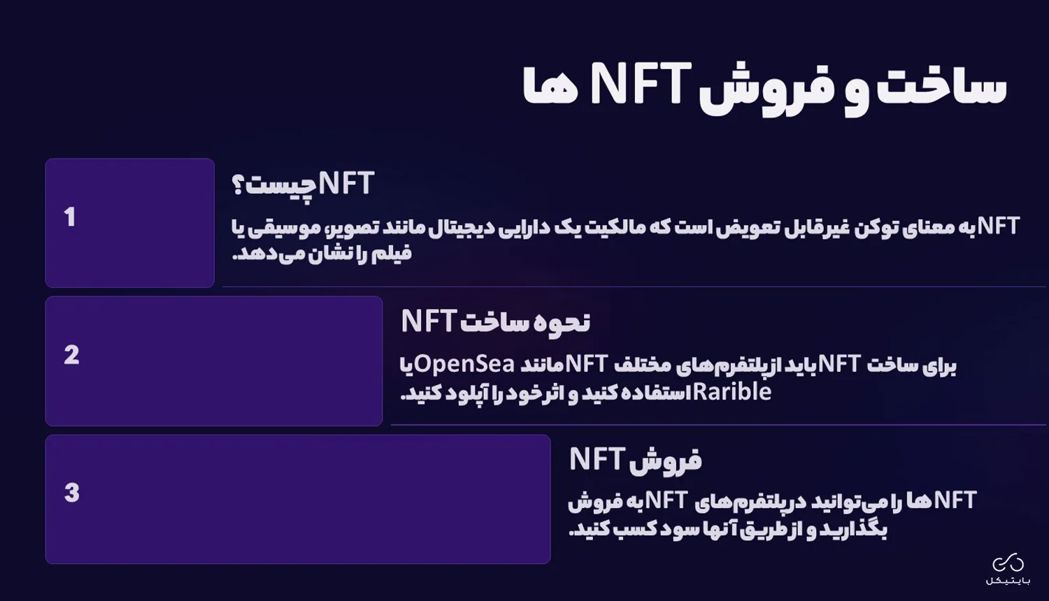 ساخت و فروش nft