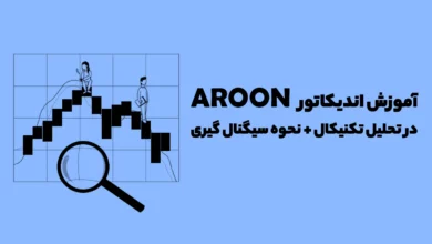 آموزش کامل اندیکاتور Aroon در تحلیل تکنیکال + نحوه سیگنال گیری