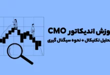 آموزش کامل اندیکاتور CMO در تحلیل تکنیکال + نحوه سیگنال گیری