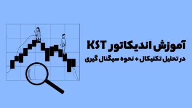 آموزش کامل اندیکاتور KST در تحلیل تکنیکال + نحوه سیگنال گیری