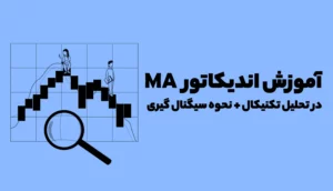 آموزش کامل اندیکاتورهای EMA, SMA, WMA در تحلیل تکنیکال + نحوه سیگنال گیری