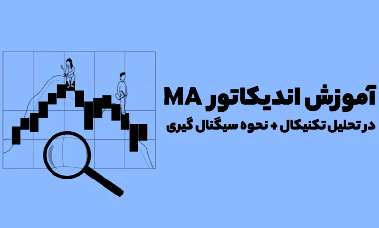 آموزش کامل اندیکاتورهای EMA, SMA, WMA در تحلیل تکنیکال + نحوه سیگنال گیری