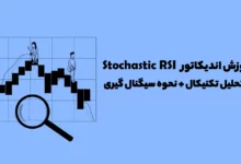 آموزش کامل اندیکاتور استوکاستیک آر اس آی در تحلیل تکنیکال + نحوه سیگنال گیری