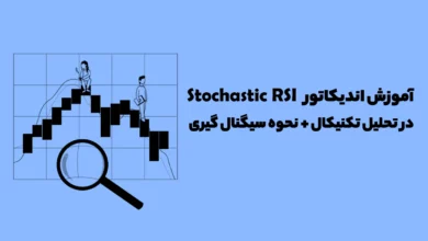 آموزش کامل اندیکاتور استوکاستیک آر اس آی در تحلیل تکنیکال + نحوه سیگنال گیری