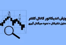 آموزش کامل اندیکاتور کانال کلتنر در تحلیل تکنیکال + نحوه سیگنال گیری