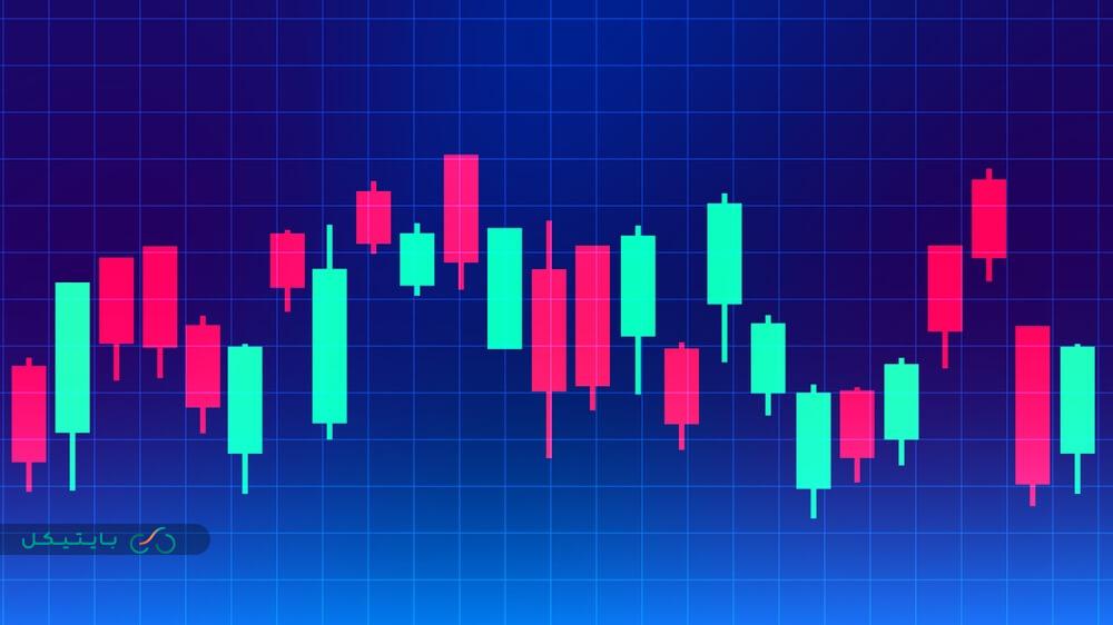 ترید بازار رمرزارزها