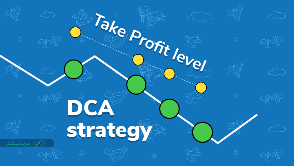 برای موفقیت در بازار کریپتو، خرید پله ای (DCA) را جدی بگیرید!