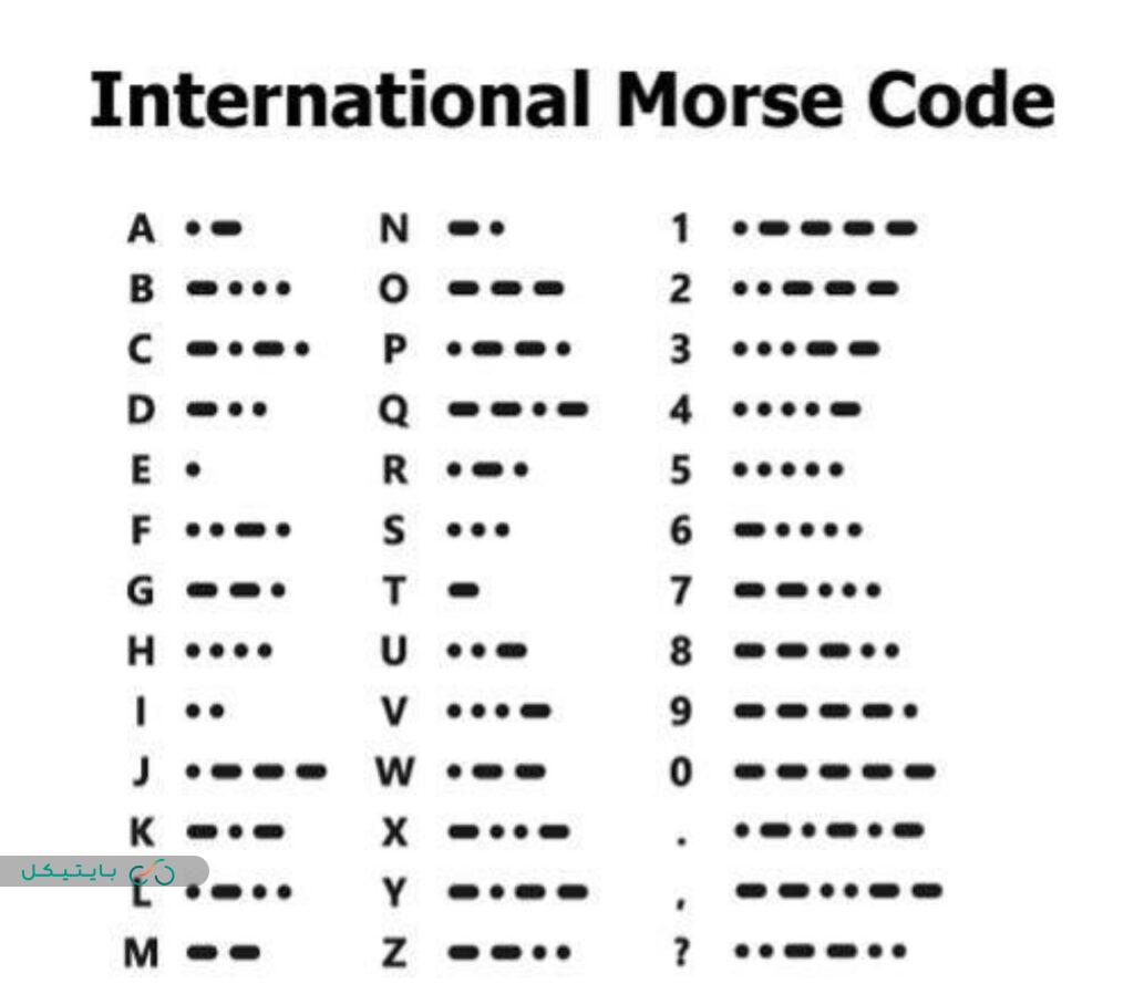 کد مورس بازی تلگرام همستر کامبت(Hamster Kombat)