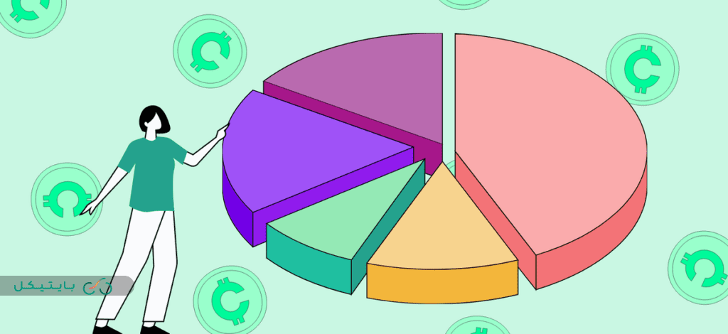 crypto portfolio feature