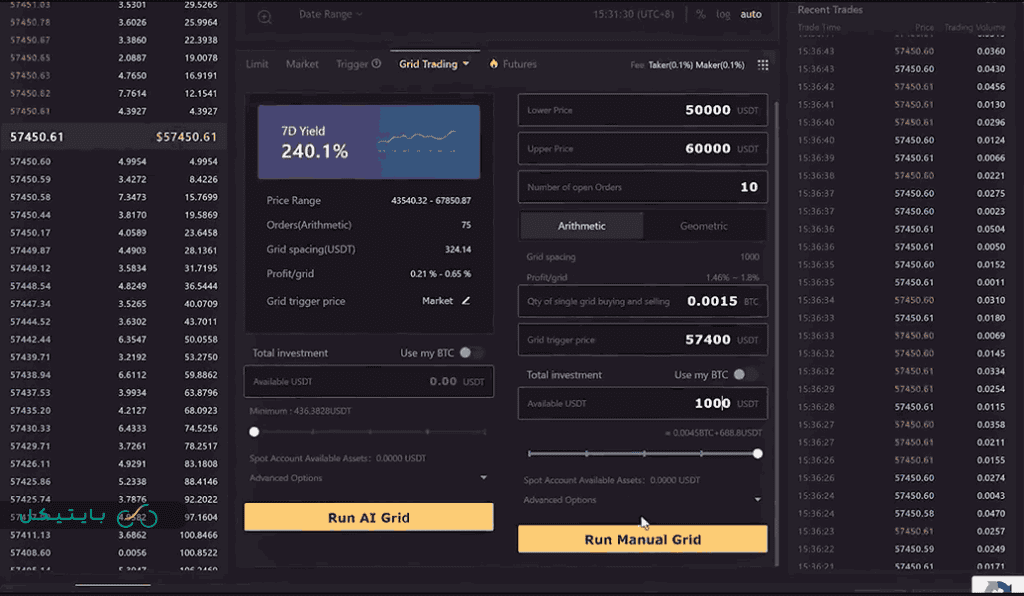 آموزش بخش گرید(Grid) در صرافی ال بانک(LBank)