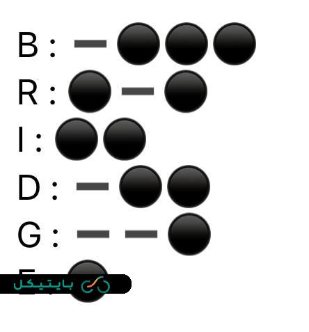 کد مورس همستر امروز 8 مرداد