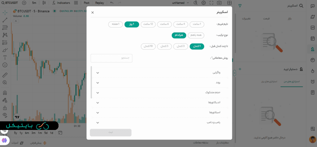 رادار هوشمند(اسکرینر) بازار ارز دیجیتال بایتیکل