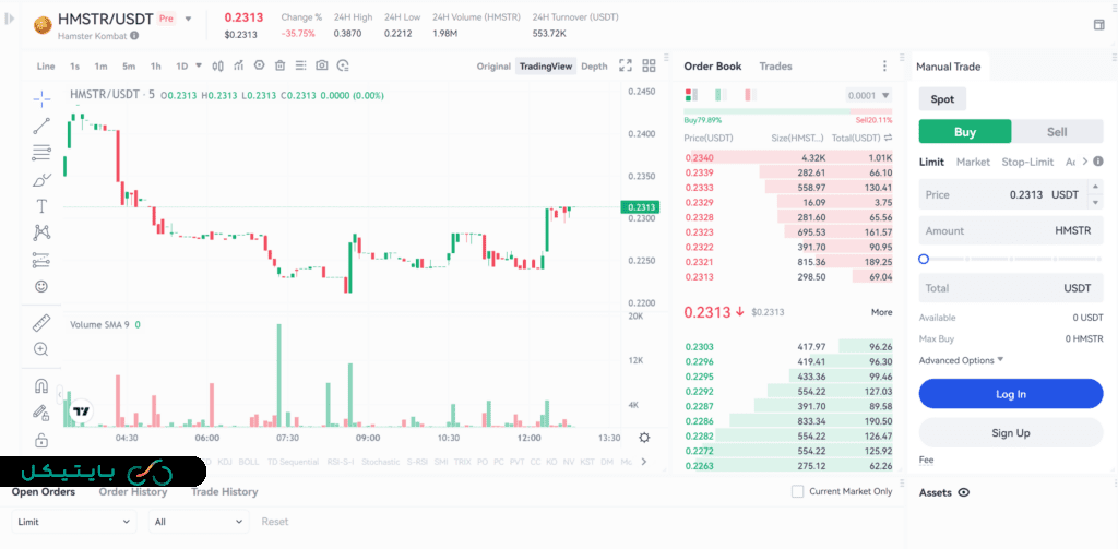 قیمت توکن همستر (HMSTR) در صرافی