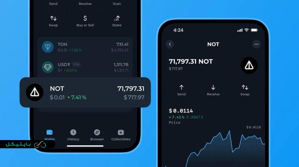 نحوه ساخت و اتصال ولت TonKeeper برای دریافت ایردراپ های تلگرامی نحوه ساخت و اتصال ولت TonKeeper برای دریافت ایردراپ های تلگرامی (2)