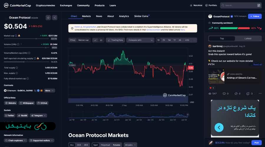 ocean protocol