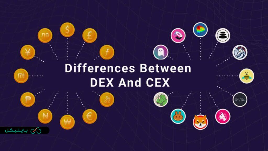 فعالیت در صرافی متمرکز بهتر است یا صرافی غیرمتمرکز؟! (1)