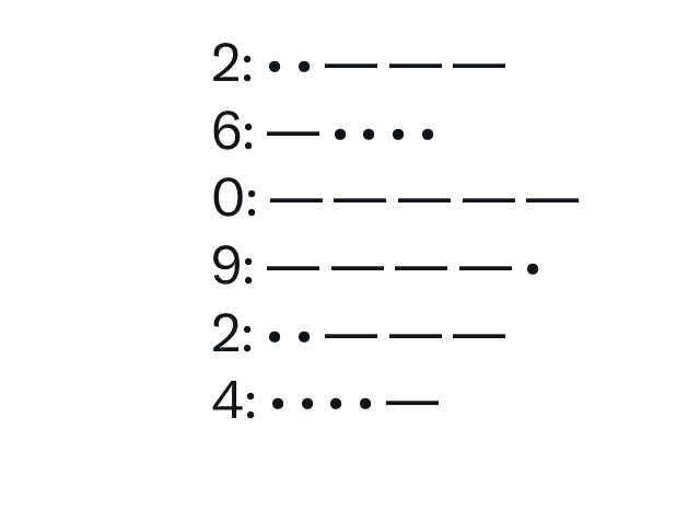 کد مورس همستر 19 شهریور