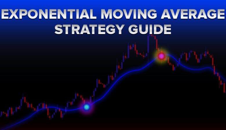 معرفی استراتژی ساده و کاربردی مووینگ اوریج(Moving average)در معامله گری ارزهای دیجیتال