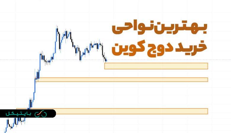 بهترین نواحی خرید دوج کوین؛ ارز مورد علاقه ایلان ماسک!