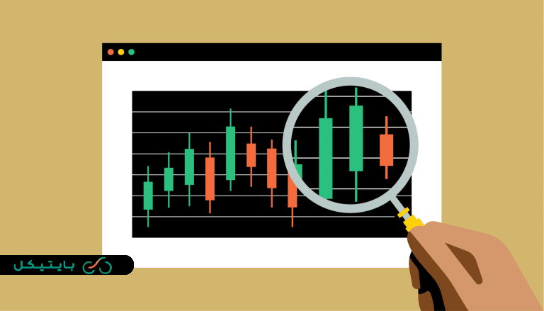 Learn Illustration What is crypto arbitrage trading