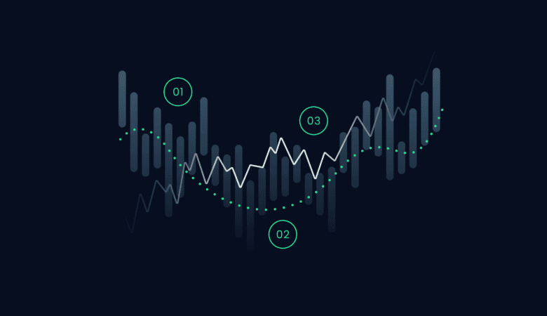 بهترین استراتژی ترید در بازار ارزدیجیتال با نرخ برد باورنکردنی 87% !!!