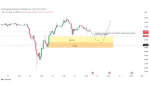 ripple chart 2