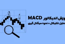 آموزش کامل اندیکاتور MACD در تحلیل تکنیکال + نحوه سیگنال گیری