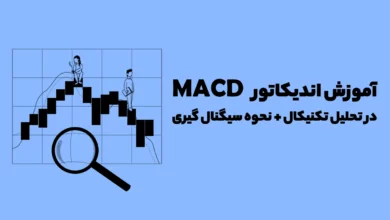 آموزش کامل اندیکاتور MACD در تحلیل تکنیکال + نحوه سیگنال گیری