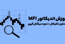 آموزش کامل اندیکاتور MFI در تحلیل تکنیکال + نحوه سیگنال گیری