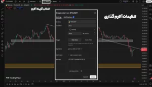 آلارم و هشدار گذاری قیمتی تریدینگ ویو