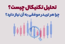 تحلیل تکنیکال چیست و چرا هر تریدر موفق به آن نیاز دارد؟