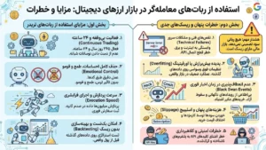 مزایا و معایب ربات تریدر ارزدیحیتال