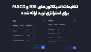 تنظیمات اندیکاتور های rsi و macd استراتژی ترید روزانه با RSI و MACD