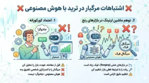 اشتباهات مرگبار در ترید با هوش مصنوعی