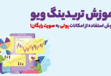 آموزش تریدینگ ویو + روش استفاده از امکانات پولی به صورت رایگان