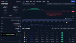 قیمت ارز دیجیتال 100 برابری jst