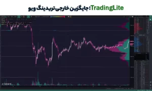 Tradinglite جایگزین خارجی تریدینگ ویو