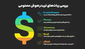بهترین ربات تریدر هوش مصنوعی کدام است؟