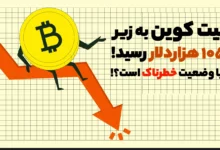 ریزش بیت کوین به زیر 105 هزاردلار! آیا وضعیت خطرناک است؟!
