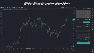 کانال سیگنال ارز دیجیتال ایرانی بایتیکل (Bitycle)