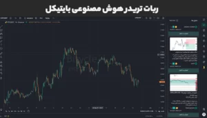 بایتیکل دستیار هوشمند ارز دیجیتال (ربات تریدر هوش مصنوعی ارز دیجیتال)