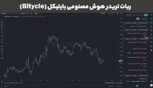 ربات تریدر ارز دیجیتال (ایرانی) بایتیکل