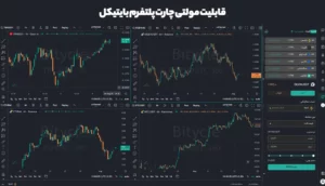 قابلیت مولتی چارت بایتیکل