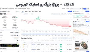آیگن‌لیر (EigenLayer)