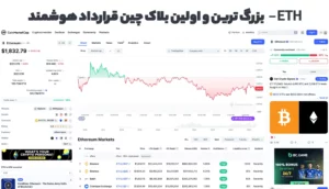 اتریوم (Ethereum – ETH)
