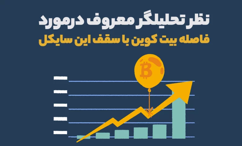 نظر تحلیلگر معروف درمورد فاصله بیت کوین با سقف این سایکل