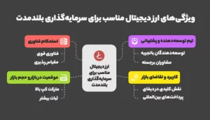 ویژگی‌های یک ارز دیجیتال مناسب برای سرمایه‌گذاری بلندمدت
