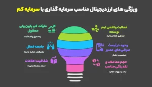 ارز دیجیتال پر پتانسیل چه ویژگی هایی دارد؟