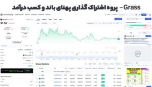 گرس (Grass – GRSS)