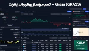 Grass (GRASS) – کسب درآمد از داده‌های مرورگر